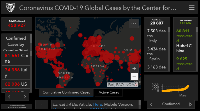 Coronavirus : la carte interactive de la propagation du COVID-19 dans le monde