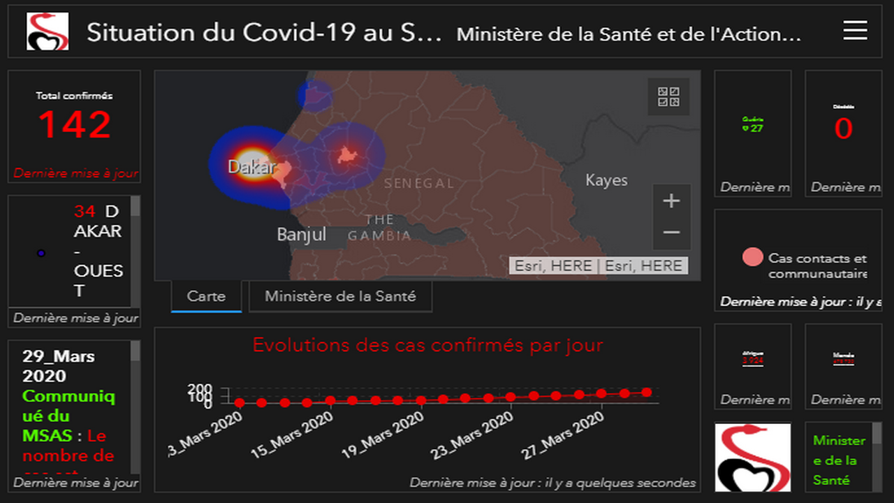Coronavirus : La carte interactive de la Situation du Covid-19 au Sénégal