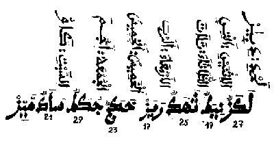 CALENDRIER PERPETUEL DE LA NUIT DE LA DETERMINATIONRetour ligne automatique (LAYLATUL QADR)